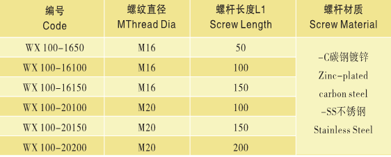 關(guān)節(jié)腳蹄100 參數(shù).png